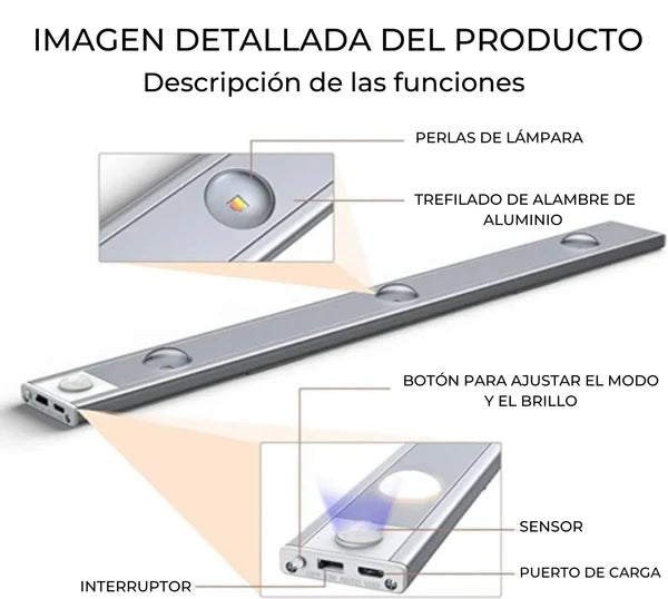 LUMAX™ - Luz LED Multifoco con Sensor de Movimiento (ENVIO GRATIS)